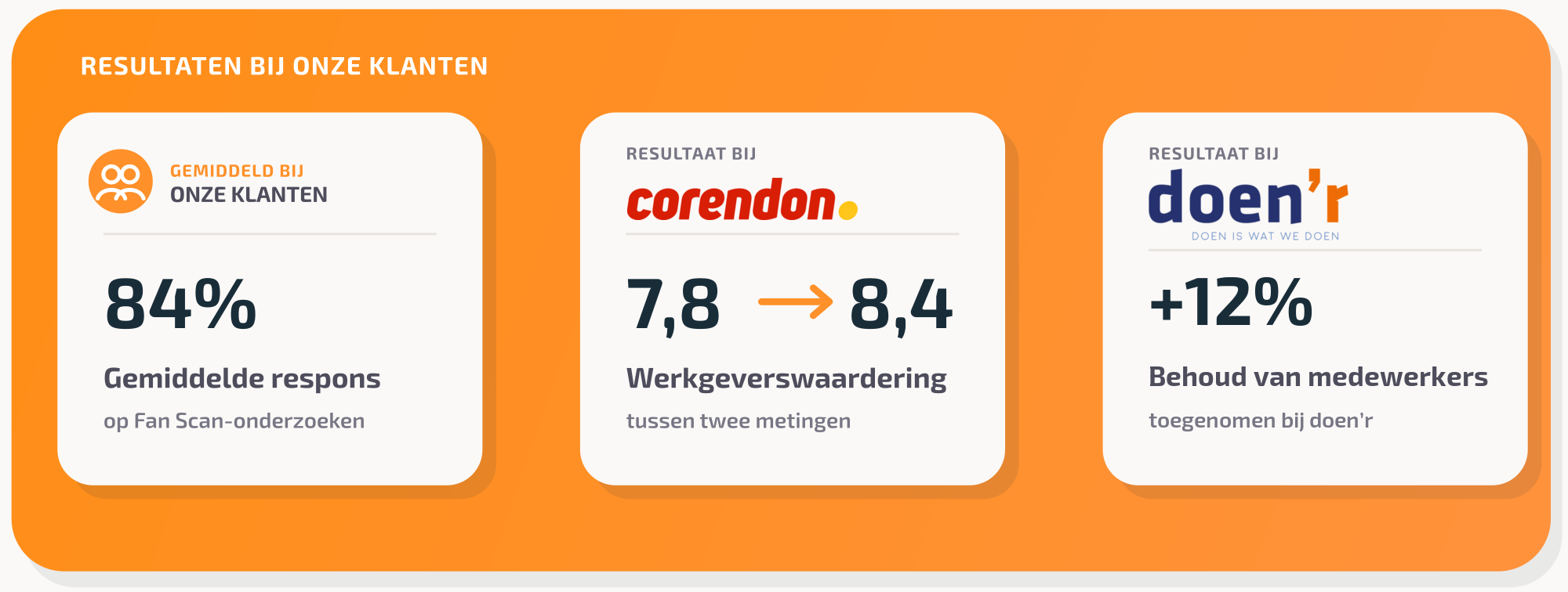 Fan-Factory-resultatenblok(1)